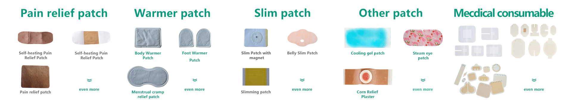Belly Slim Patch